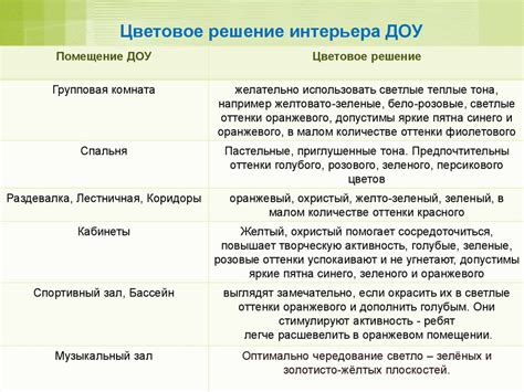Символика оттенков и их воздействие на эмоциональное восприятие