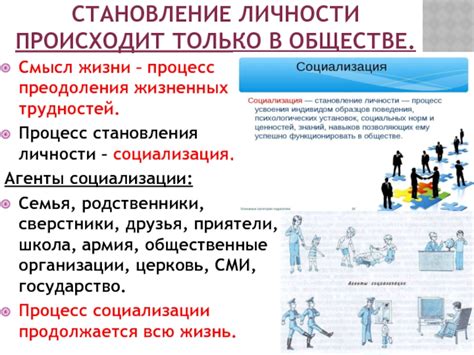 Символический смысл и интенсивность преодоления жизненных изменений