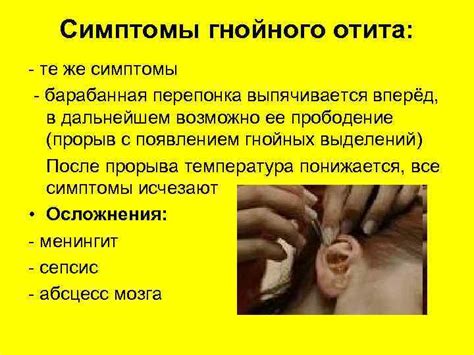 Симптомы гнойного децидуита