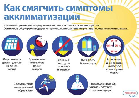 Симптомы головокружения при акклиматизации