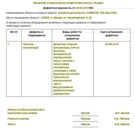 Симптомы дефектного планировщика устройства