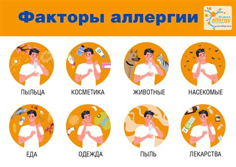 Симптомы и их возможные причины