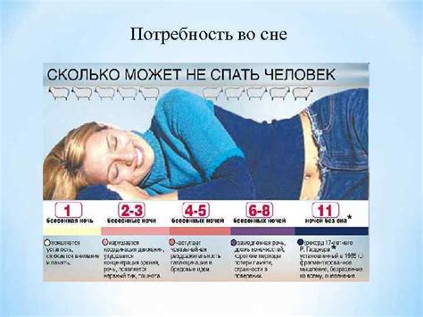 Симптомы неприятных ощущений в конечностях во время ночного сна и их обследование