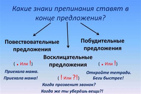 Синтаксические особенности сравнительного оборота