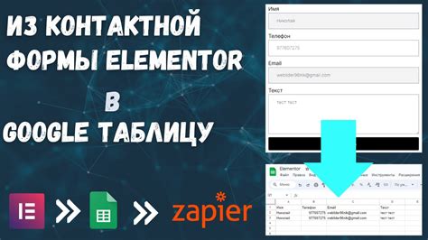 Синхронизация данных и передача уведомлений