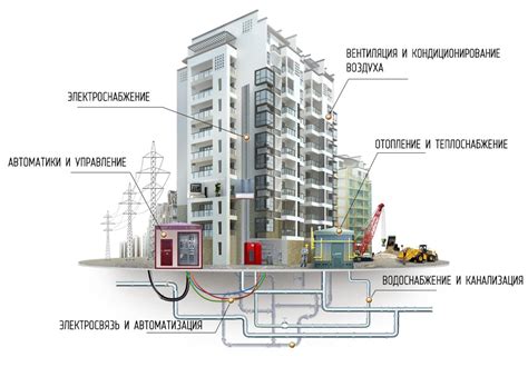 Система обеспечения комфорта в доме под землей: тепло и электричество