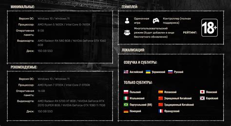 Системные требования для успешной установки игры