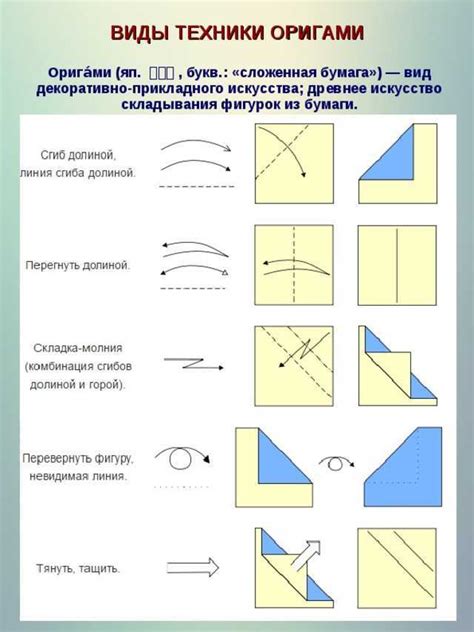 Складывание бумаги вдоль диагонали