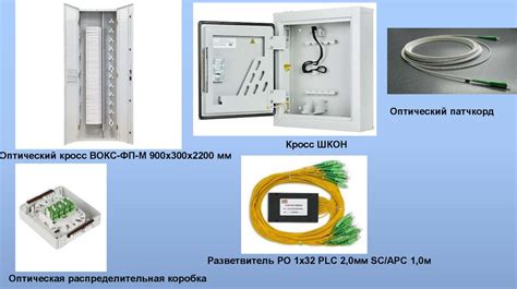 Склеивание и установка оптических элементов