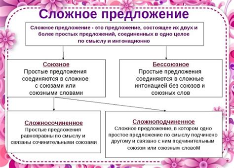 Сложная структура предложений третьего класса
