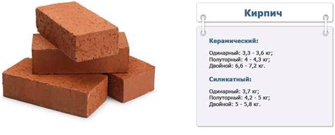 Смешивание кирпичей, песка и красителя