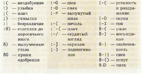 Смысловые нюансы выражения "разлиться мыслями по стволу"