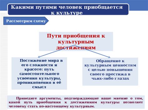 Смысл снов о пребывании на чьих-либо верхах в психологии