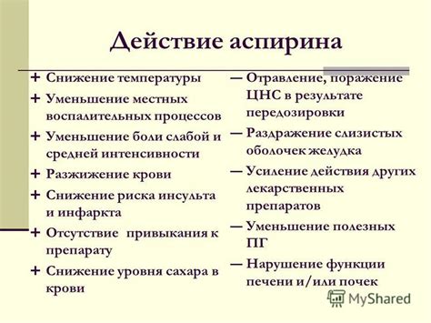 Снижение риска воспалительных процессов