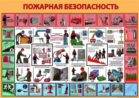 Соблюдение мер безопасности и этикета при эксплуатации аппарата воздушного наблюдения