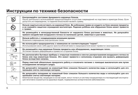Соблюдение основных правил безопасности при эксплуатации кондиционера