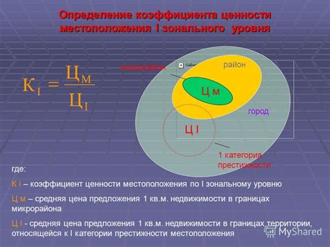 Соблюдение правильной инсталляции и относительного местоположения