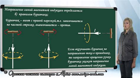 Советы для достижения оптимального результата