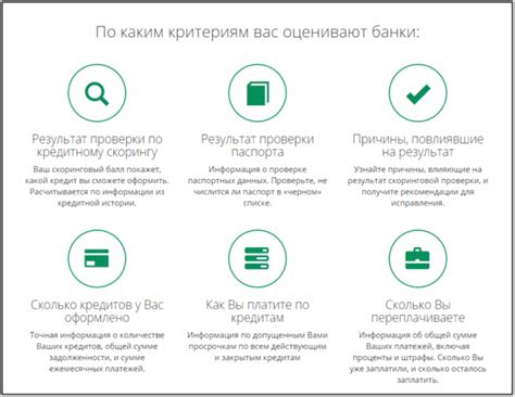 Советы для повышения вероятности одобрения заявки на кредит