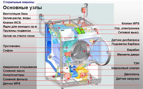 Советы для эффективной и безопасной депиляции в условиях дома