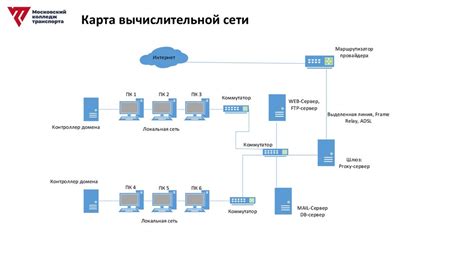 Советы по обеспечению безопасности при использовании электронной почты на мобильных устройствах