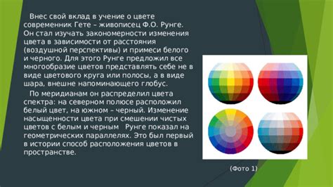 Советы по оптимальной настройке насыщенности цветов в зависимости от типа содержимого