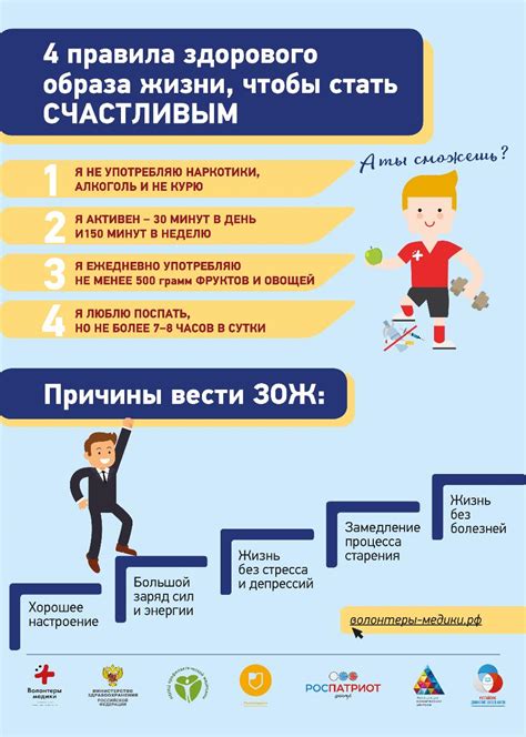 Советы по своему образу жизни для пациентов с изгибом желчной мочевого пузыря