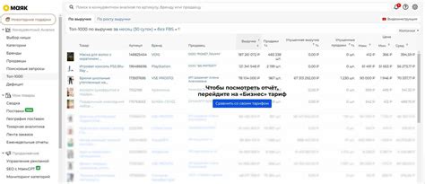 Совместимость и выгода от расширения "Маяк"