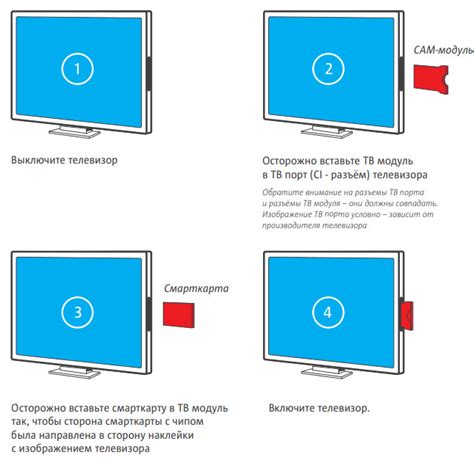 Совместимость телевизора Philips с CAM-адаптером МТС: проверка и условия