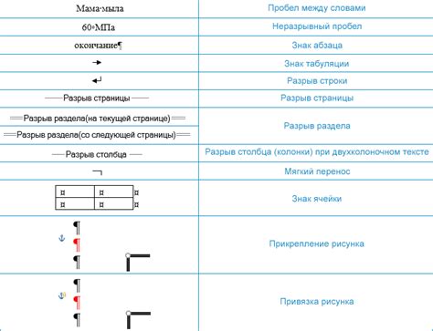 Современное значение приметы: скрытые символы и психологический эффект