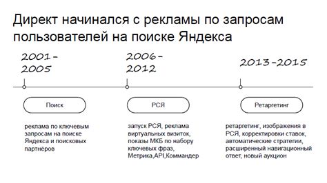 Современность в переводе: почему важно быть в тренде