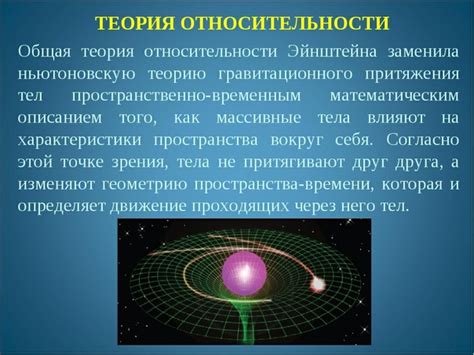 Современные теории гравитации: от общей теории относительности до квантовой гравитации
