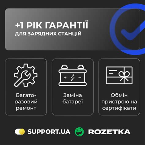 Содержание и отличия гарантии продавца от гарантии производителя