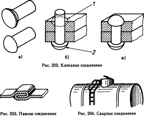 Соединение деталей цыпленка