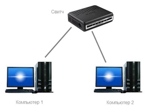 Соединение компьютеров и устройств с точкой доступа