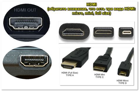 Соединение устройств с помощью HDMI-кабеля