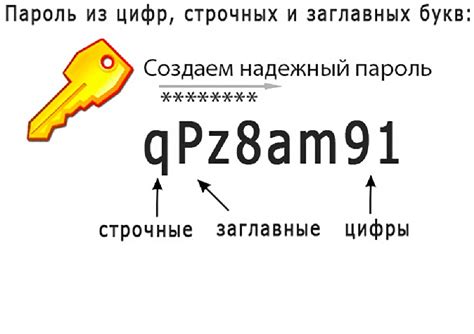 Создайте надежный пароль для вашего аккаунта в Steam: полезные советы и рекомендации