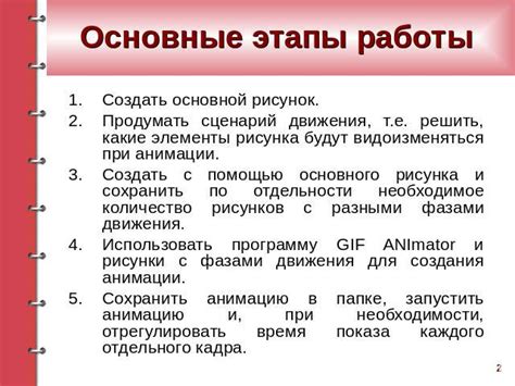 Создание анимации с помощью йифф: советы и инструкции