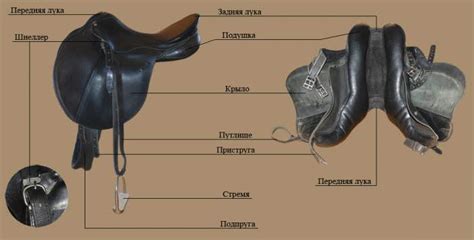 Создание базы седла для коня