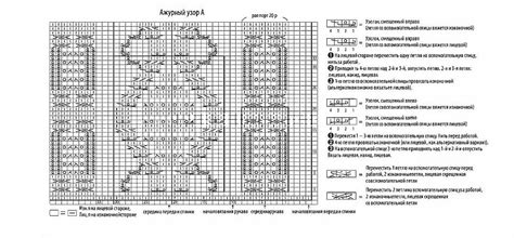 Создание выразительных глаз и бровей котика вязаными узорами