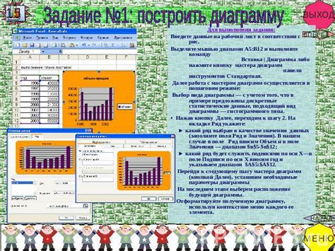 Создание графического представления данных с помощью Excel