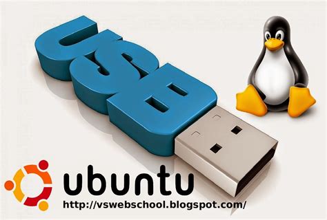Создание загрузочной флешки с Операционной Системой Ubuntu