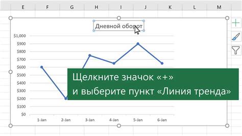 Создание и использование формул для автоматического расчета данных