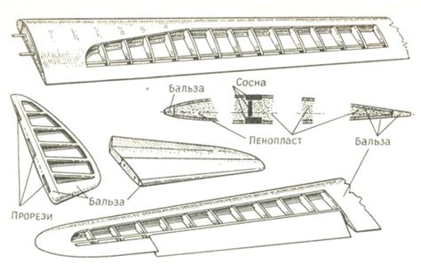 Создание корпуса и сборка крыла