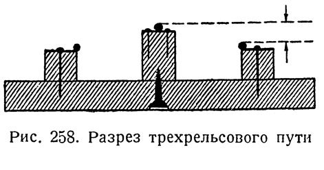 Создание масштабных и детальных композиций