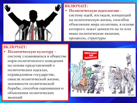 Создание новой политической системы: воздействие на другие города