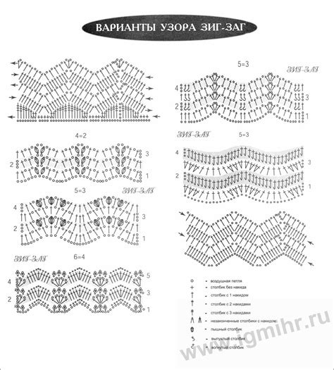Создание основного узора