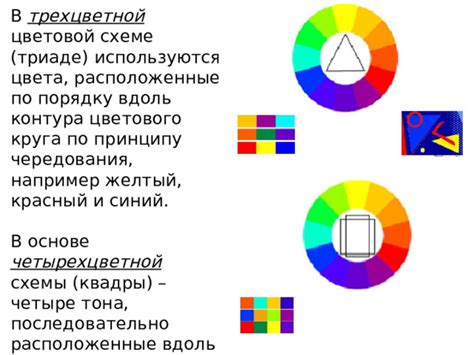 Создание палитры на основе цветового круга