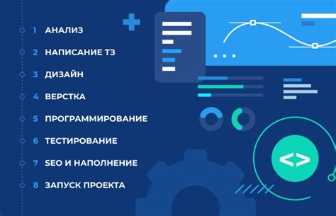 Создание персонального профиля на официальном веб-сайте WoWCircle