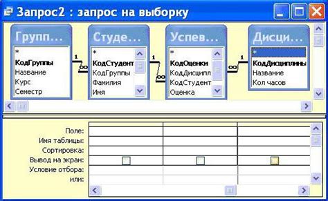 Создание правильного запроса